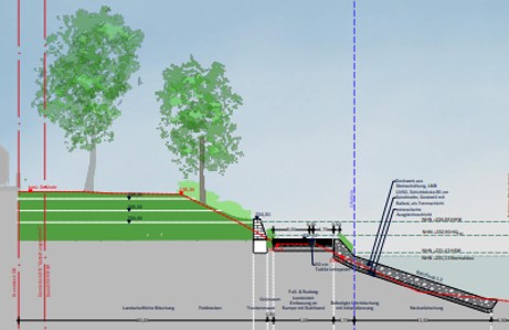 Planungsentwurf Hechtkopf ©Büro WGF 