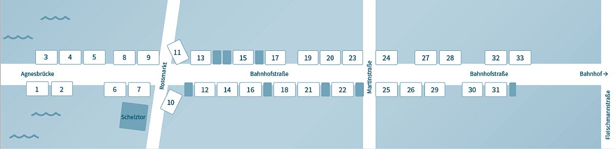 Plan von Agnesbrücke bis Bahnhof, die einzelnen Stände sind mit Nummerierung eingezeichnet.